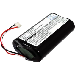 Cameron Sino Battery for Polycom SoundStation 2W EX 2200-07803-001 2200-07803-002 L02L40501