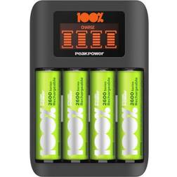 100%PeakPower 4 Bay AA/AAA Fast Battery Charger + 2600mAh AA Rechargeable Batteries 4-pack