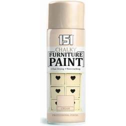 151 Chalky Paint Clotted Cream