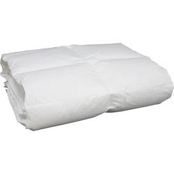 Norsk Dun Classic Duntäcke