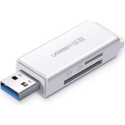 UGREEN CM104