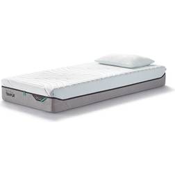 Tempur Pro Plus CoolQuilt Bäddmadrass