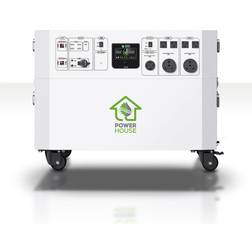 Nature's Generator Powerhouse 7200W