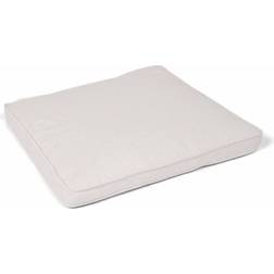 Fritab River Blanco Stolsdyna Vit (45x)
