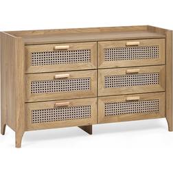 Julian Bowen Sydney Natural Oak Chest of Drawer 120x75cm