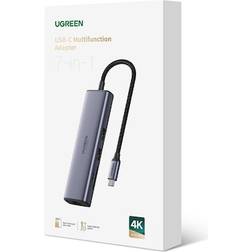 UGREEN 15596