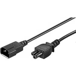MicroConnect PE080618 1.8m