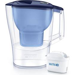 Brita Aluna Filter Jug 2.4LME4W MXPro Blue Kande