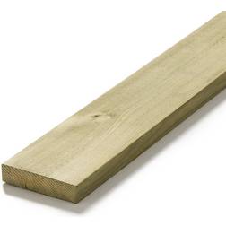 Raw 28X145 TRALL PREMIUM IMP 4,2 G4-2NTR AB MONT&SKÖTSELANV Beijerbygg Byggmaterial