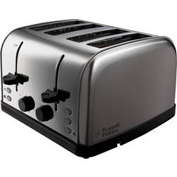 Russell Hobbs HomeStop