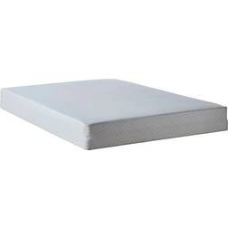 Huma Classic Box Boxmadras 140x200cm