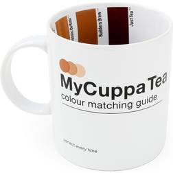 Suck UK Novelty Mugg 32.5cl