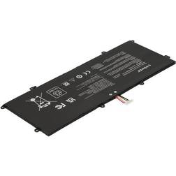 2-Power C41N1904