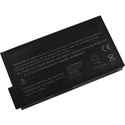 eQuipIT Battery for HP Compaq NC6000-PG499US 4400mAh Compatible