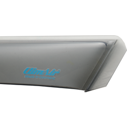 Climair Vindavvisare Hyundai Kona II SX2 2023