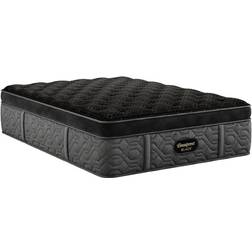 Beautyrest Black Full Coil Spring Mattress