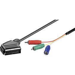 Goobay Scart - 3RCA M-M 2m