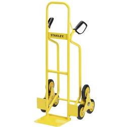 Stanley Tools SXWTD-HT523