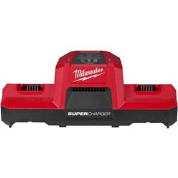 Milwaukee M18 DBSC Mount