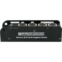 Pronomic NetCore SB-3F