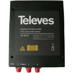 TELEVES Optical Distributor OVT2N