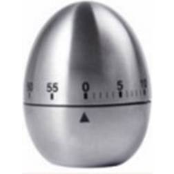 Dacore Mechanical Minute Minutur
