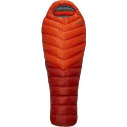 Rab Alpine 200