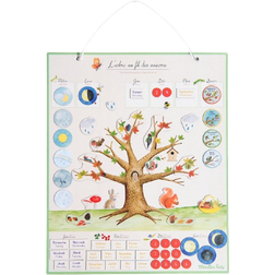 Moulin Roty Seasons Magnetic Calendar
