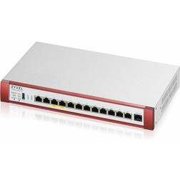 Zyxel USGFLEX500H Security Bundle 10 Gbit/s