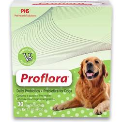 Probiotics for Dogs