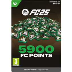 EA Sports FC 25 5900 Points