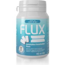 Flux Coolmint Tuggummi