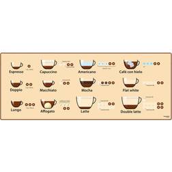 SUPE Deskmat Coffee