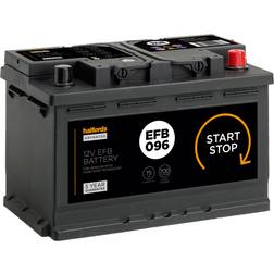 Halfords EFB096 Black