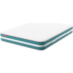 Silentnight Just Sleep Bliss Rolled Gel Coil Spring Matress 150x200cm