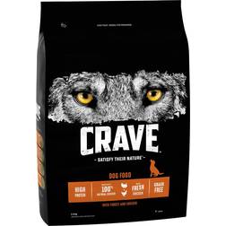 Crave Adult Turkey & Chicken Dry Dog Food