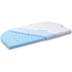 Babybay Mattress MediTex Wave for Boxspring XXL 22.6x41.3"