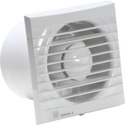 Thermex Edm 80 (200.34.0800.2)
