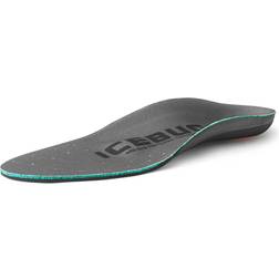 Icebug Insoles Comfort High