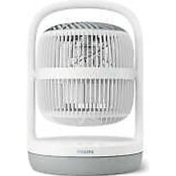 Philips CX2050/00 Tischventilator