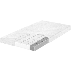 Zöllner Joy Baby Mattress 27.6x55.1"