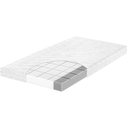 Zöllner Matras Air Allround 70 x 140 cm