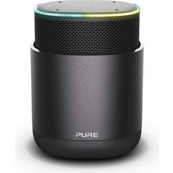 Pure DiscovR