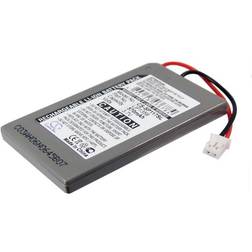 Cameron Sino CS-SP117SL Compatible