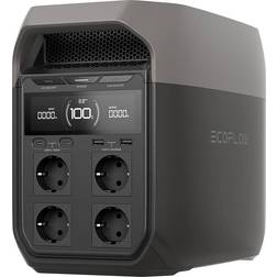 Ecoflow Delta 3 1024Wh Power Station