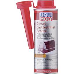 Liqui Moly 5148 Tillsats 0.25L