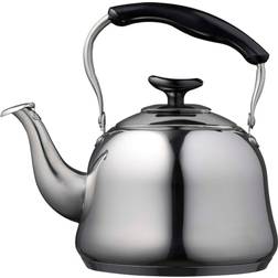 Funktion Kedel 1.5 L Stål