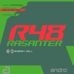 andro Rasanter R48 EC Max - Green