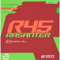andro Rasanter R45 EC 1.7mm - Green