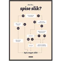 Citatplakat Skal Du Spise Slikä 50 x 70 cm Plakat